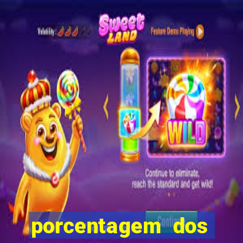 porcentagem dos jogos slots pg